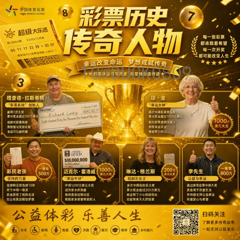 调侃2026世界杯：扩军48队，比赛更“热闹”还是更“漫长”？